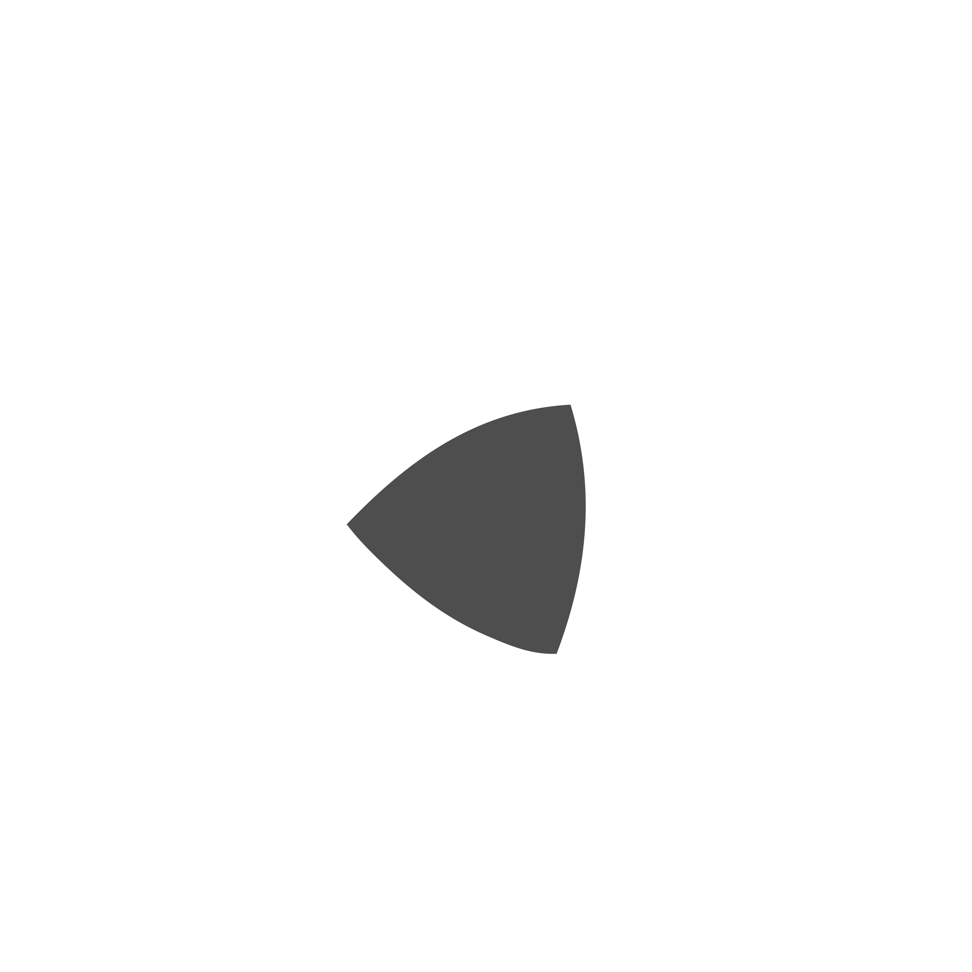 shape