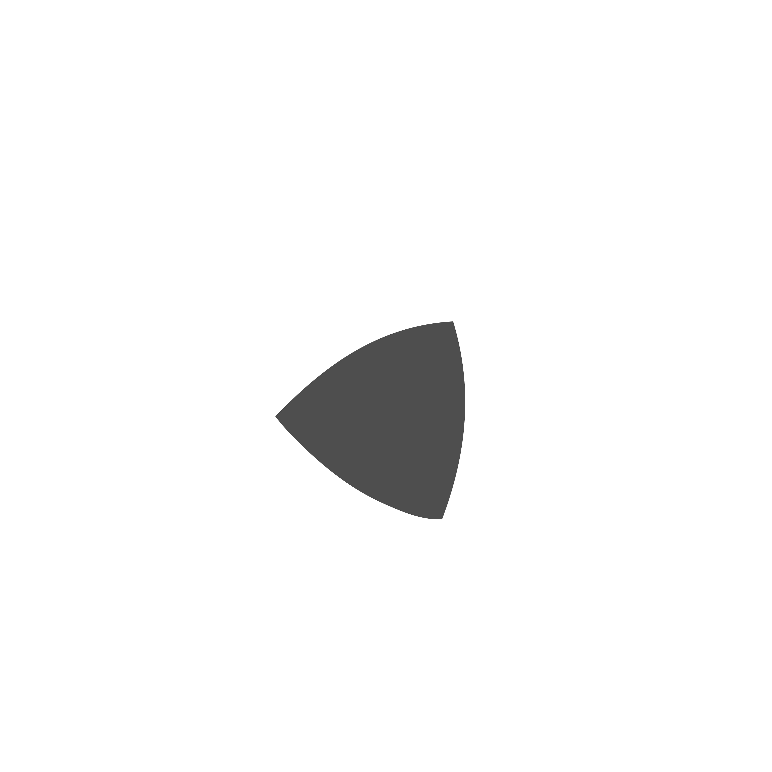 shape